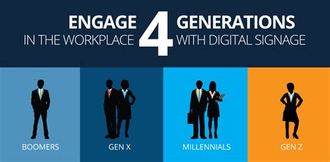 Generation X In The Workplace