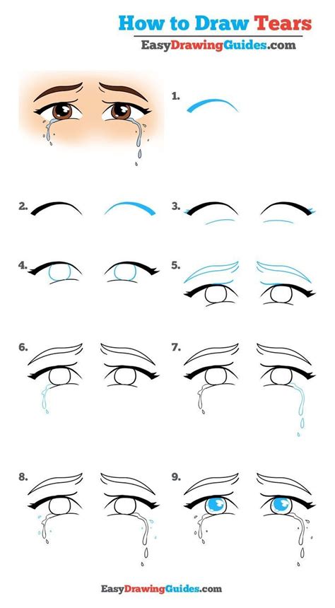 How To Draw A Realistic Crying Eye Step By Step Drawing Tutorial Easy Images And Photos Finder