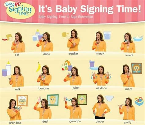 Sign Language Baby Sign Language Sign Language Book Baby Signs