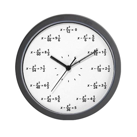 Math Equation Wall Clock