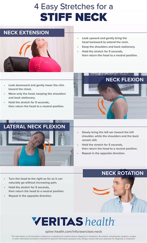 4 Easy Stretches For A Stiff Neck Infographic Spine Health