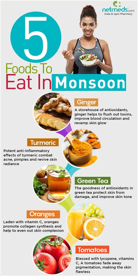 Monsoon Skin Health 5 Must Add Foods In Your Diet To Glow From Within