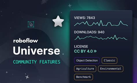 Launch Community Features For Roboflow Universe