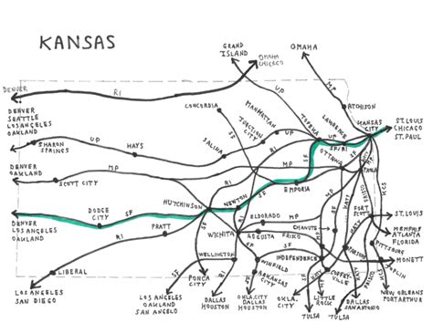 Kansas Travel By Rail
