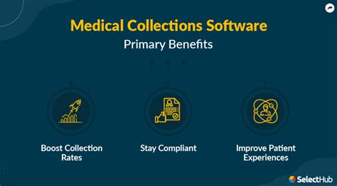 Best Medical Collections Software Comparison And Reviews 2024