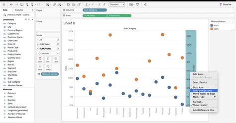 How To Create And Use Tableau Dual Axis Charts Effectively Learn Hevo