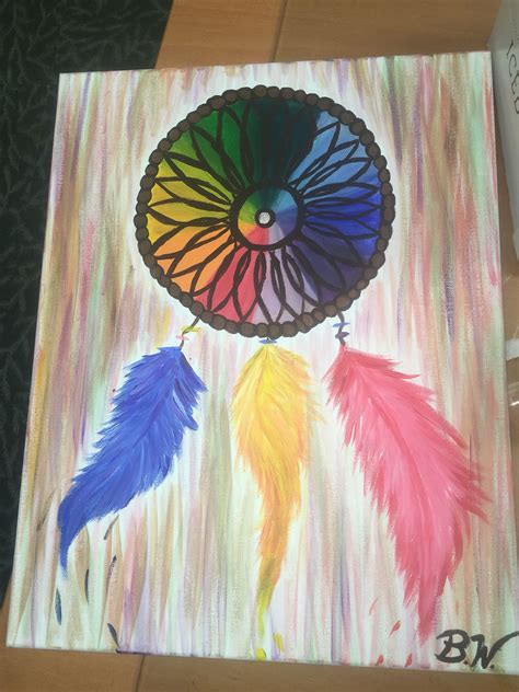 Cosmetology Color Wheel Project Color Wheel Art Color Wheel