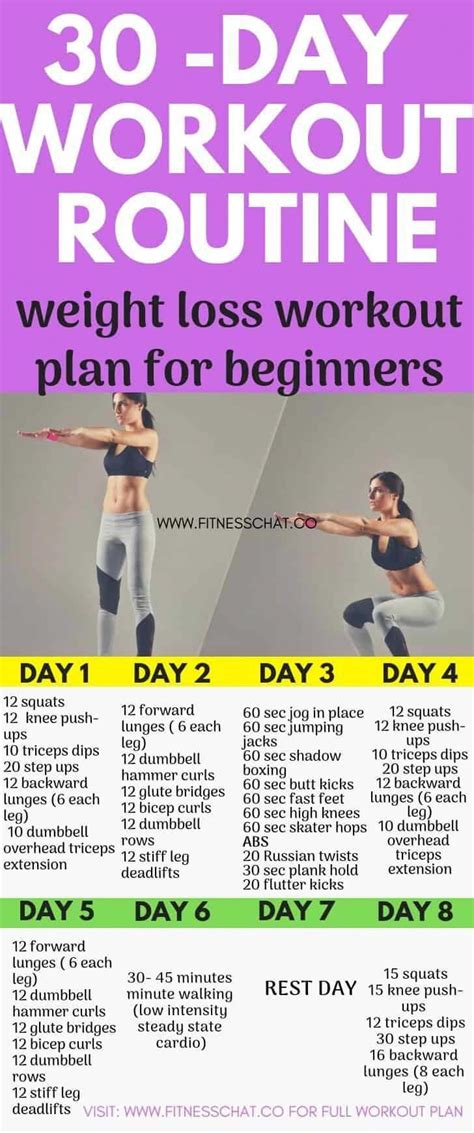 Pin On Healthy Ab Exercise Info