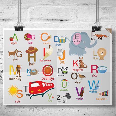 English Alphabet Poster For Kids Alphabets Charts