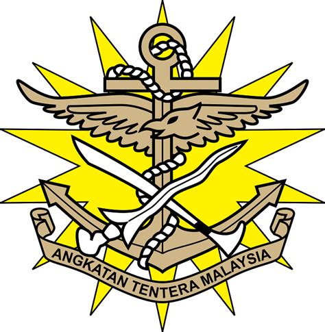 Angkatan Tentera Malaysia Logo Tentera Darat Malaysia Logo Rasmi My