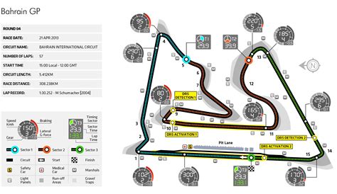 Bahrain Grand Prix Track Map Bahrain Grand Prix Sakhir F1 Circuit