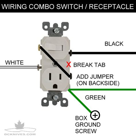 Some wiring a combination switch come with simple design configurations, while others have complex configurations that require activation by convoluted circuits inside the products. DIY Knifemaker's Info Center: Porta-Band 725 Conversion