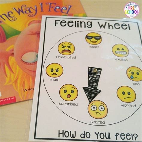 Feelings And Emotions Posters Activities And Photographs Feelings