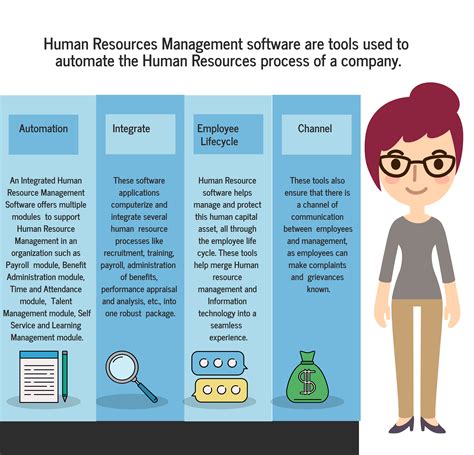 How To Select The Best Human Resource Software For Your Business In