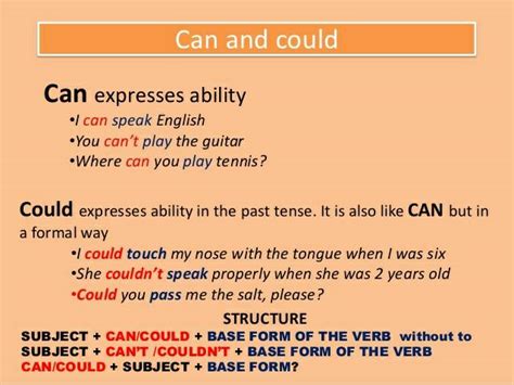 can and could meit international english teacher