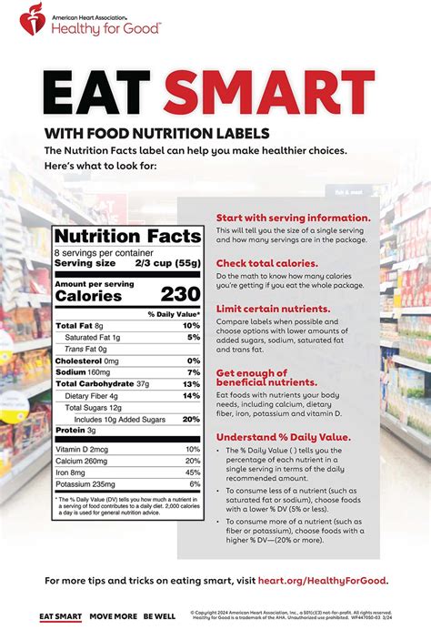 Making The Most Of The Nutrition Facts Label Infographic American