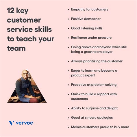 12 Most Important Customer Service Skills In Retail