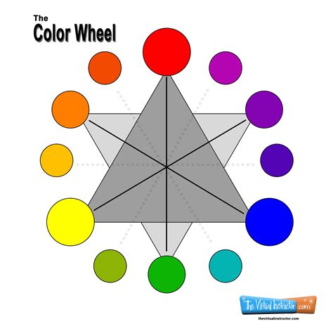 Paint Color Wheel Chart Interactive Meridian Tech Color Wheel Chart