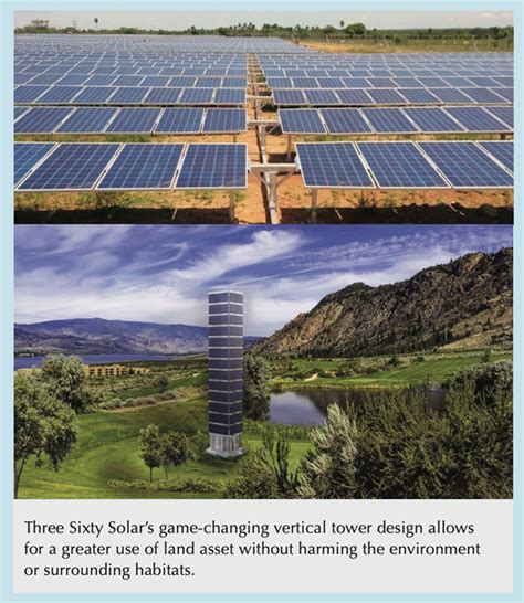 Investor Alert Breakthrough Design Disrupts Solar Industry Gives 90