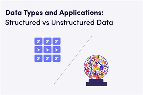 Data Types And Applications Structured Vs Unstructured Data
