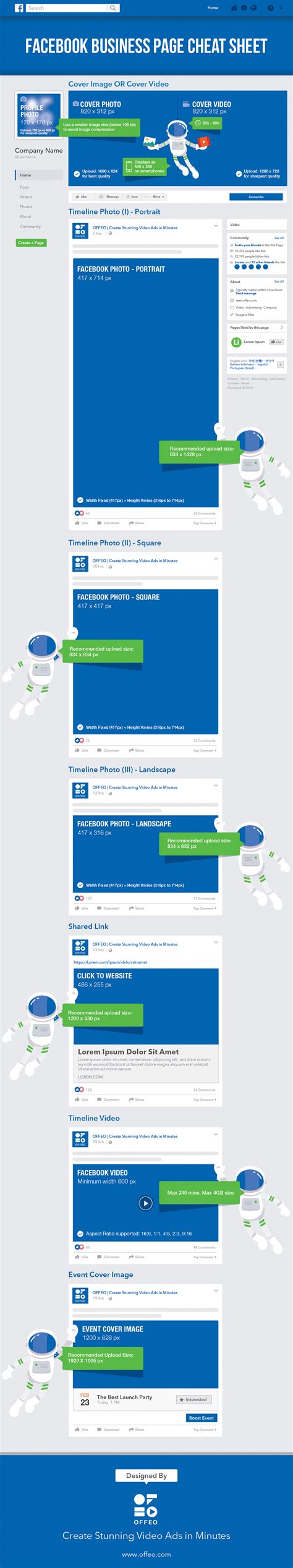 Facebook Cheat Sheet For Business Pages Infographic