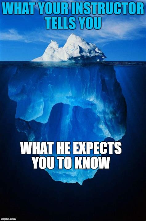 iceberg template meme