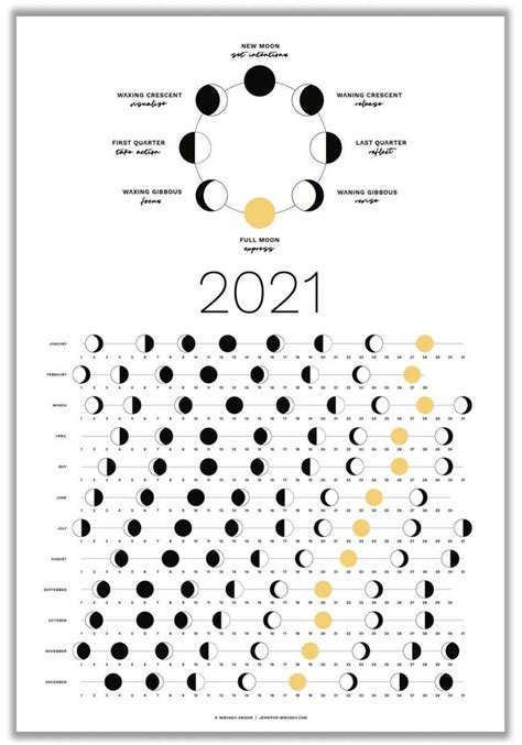 2021 Moon Phase Calendar By Thankful Greetings Hangable Light Lunar