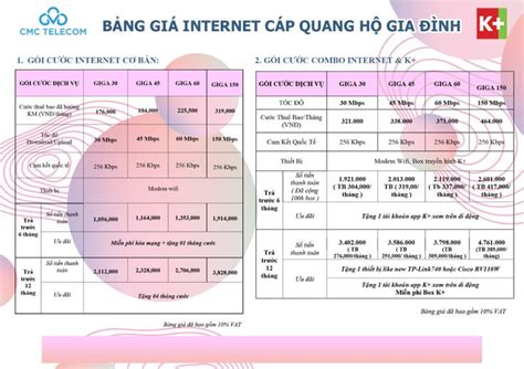 Lắp Wifi Cmc Đà Nẵng Khuyến Mãi Lớn Tháng 22022 Đăng Kí Ngay