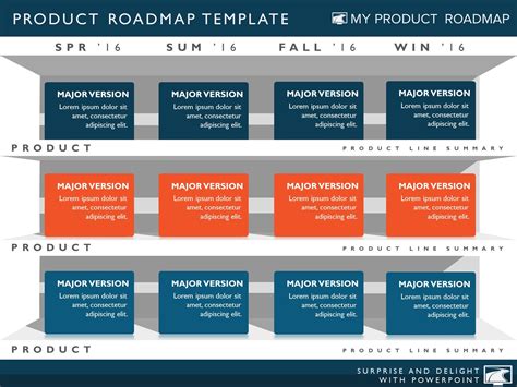 4 Phase Product Strategy Product Roadmap Templates Andverticalseparator