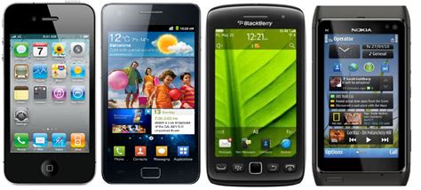 Android Vs Blackberry Vs Iphone Vs Symbian Yuk Belajar Android