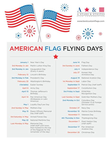 American Flag Flying Days American Flag Flying Holidays