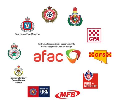 Fire Agencies Home Fire Sprinkler Coalition