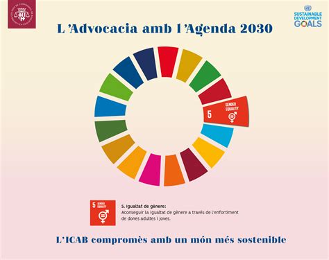 La Abogacía Con La Agenda 2030 Junio 2022 Ods 5 Igualdad De Género