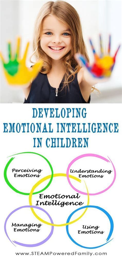 Developing Emotional Intelligence In Children Emotional