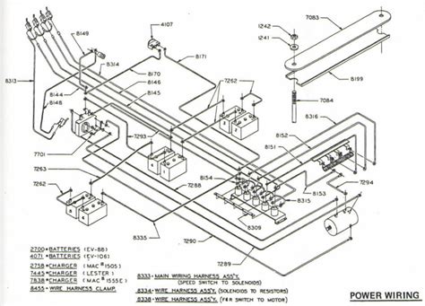 Https://tommynaija.com/wiring Diagram/06 Club Car 48v Wiring Diagram