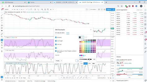 Indicadores Basicos En Tradingview Para Estrategia Jonathan Nuñez Youtube