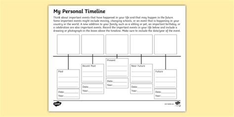 Personal Timeline For Kids How To Make A Timeline For Kids