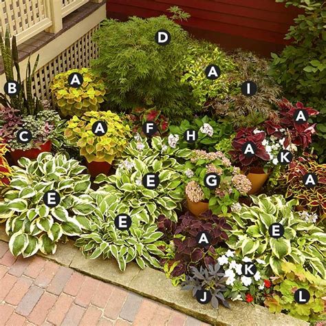 Five landscaping ideas for upgrading a small backyard. Decoration in Shady Backyard Landscaping Ideas Landscaping ...