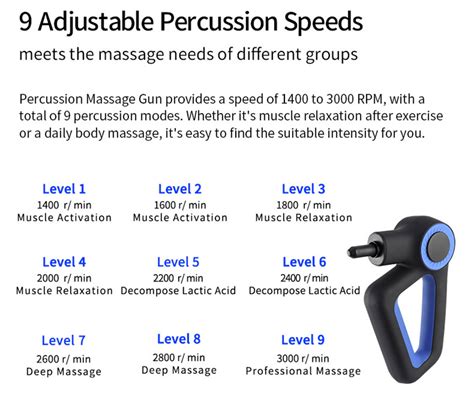 Percussion Therapy Fitness Massage Gun
