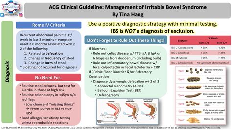 Irritable Bowel Syndrome Ibs Diagnosis And Workup Grepmed