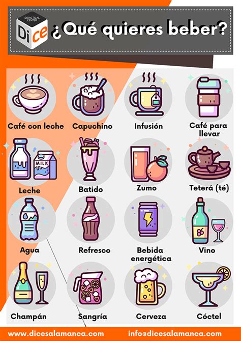 Infografía 376 Vocabulario De Bebidas Dice Salamanca