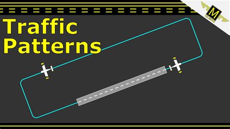 Airport Operations Traffic Patterns 121mike Youtube