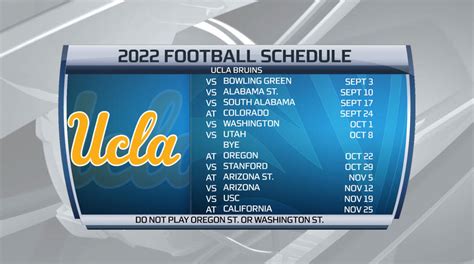 Previewing Uclas 2022 Football Schedule Pac 12