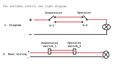 Do any of you have good wiring diagrams for me? Deyong Xu's blogs: Two switches control one light diagram