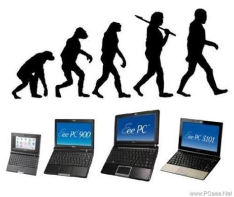 La Evolucion De La Computadora Timeline Timetoast Timelines
