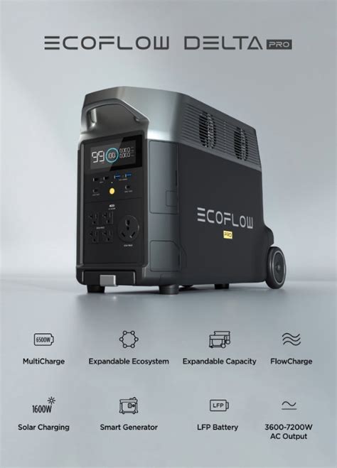 Ecoflow Delta Pro Portable 3600 Watt Lithium Solar Generator Rv