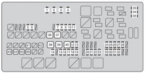 Fuse box diagram (location and assignment of electrical fuses and relays) for toyota tundra (standard and access cab) (2000. Toyota Tundra (2010) - fuse box diagram - Auto Genius