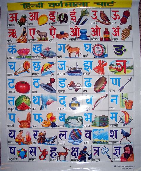 2 Alphabet Words In Hindi This Learning Develops The Art Of Making