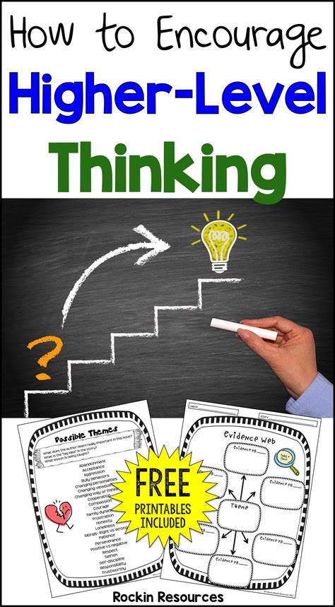 How to Encourage High-Level Thinking | Higher level thinking, Higher order thinking, Depth of ...