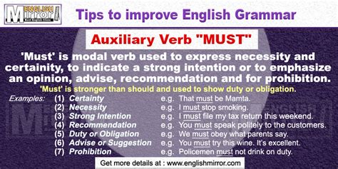 Auxiliary Verb 'Must' used to indicate a strong intention or obligation ...